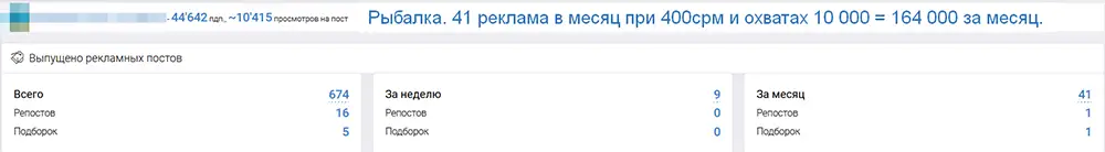 Как заработать в Телеграмме – вот так, например