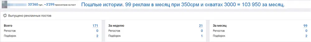 Работа в Телеграм прибыльна – чем больше у вас каналов, тем больше денег
